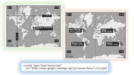 Latitude measures the vertical axis, which describes how far north or south a location is. The zero point for latitude is the equator. To the north, the.