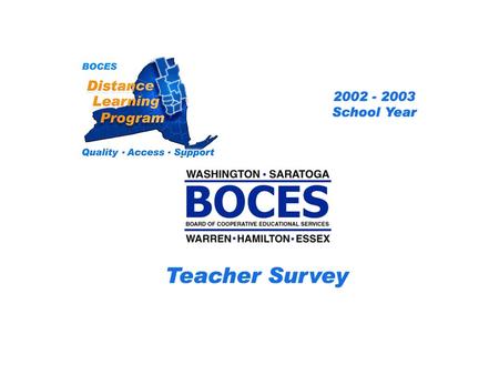 SAN Distance Learning Project Teacher Survey 2002 – 2003 School Year... BOCES Distance Learning Program Quality Access Support.