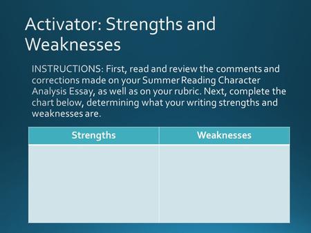 StrengthsWeaknesses. This vivid description of the Disney story hooks the reader. This middle section briefly explains what the essay will be.