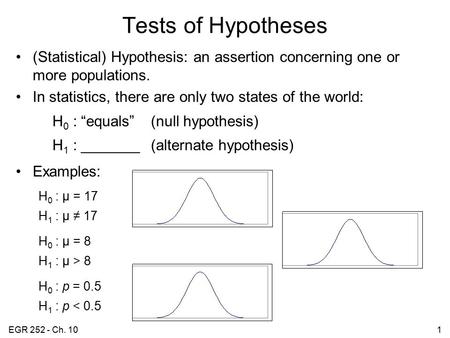 EGR 252 - Ch. 101 Tests of Hypotheses (Statistical) Hypothesis: an assertion concerning one or more populations. In statistics, there are only two states.