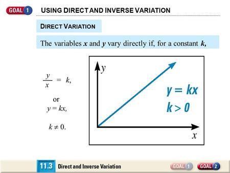 U SING D IRECT AND I NVERSE V ARIATION D IRECT V ARIATION The variables x and y vary directly if, for a constant k, y x =k,k, k  0. or y = kx,