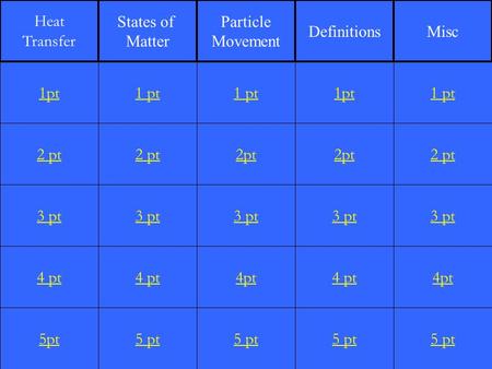 2 pt 3 pt 4 pt 5pt 1 pt 2 pt 3 pt 4 pt 5 pt 1 pt 2pt 3 pt 4pt 5 pt 1pt 2pt 3 pt 4 pt 5 pt 1 pt 2 pt 3 pt 4pt 5 pt 1pt Heat Transfer States of Matter Particle.