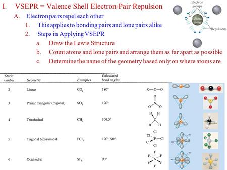 I. VSEPR = Valence Shell Electron-Pair Repulsion