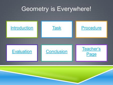 Introduction Evaluation Task Conclusion Teacher’s Page Procedure Geometry is Everywhere!