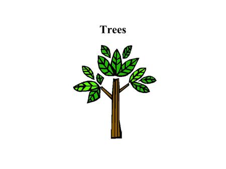 Trees. Family Tree Recursive Definition Tree - Definition A tree is a finite set of one or more nodes such that: 1.There is a specially designated node.