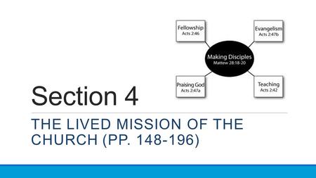 Section 4 THE LIVED MISSION OF THE CHURCH (PP. 148-196)