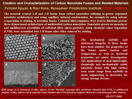 Creation and Characterization of Carbon Nanotube Foams and Related Materials Pulickel Ajayan & Ravi Kane, Rensselaer Polytechnic Institute, DMR- 0408745.