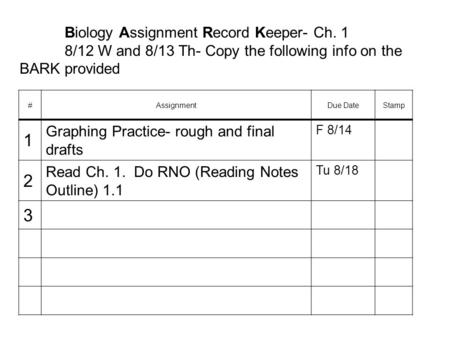 Biology Assignment Record Keeper- Ch. 1 8/12 W and 8/13 Th- Copy the following info on the BARK provided #AssignmentDue DateStamp 1 Graphing Practice-