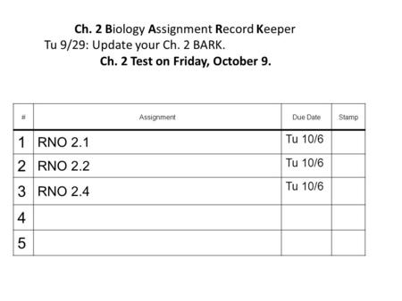 Ch. 2 Biology Assignment Record Keeper Tu 9/29: Update your Ch. 2 BARK. Ch. 2 Test on Friday, October 9. #AssignmentDue DateStamp 1 RNO 2.1 Tu 10/6 2 RNO.