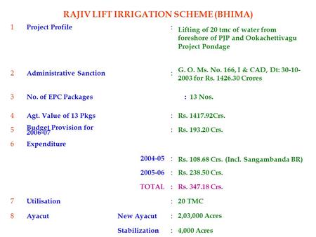 1 Project Profile : Lifting of 20 tmc of water from foreshore of PJP and Ookachettivagu Project Pondage 2 Administrative Sanction : G. O. Ms. No. 166,