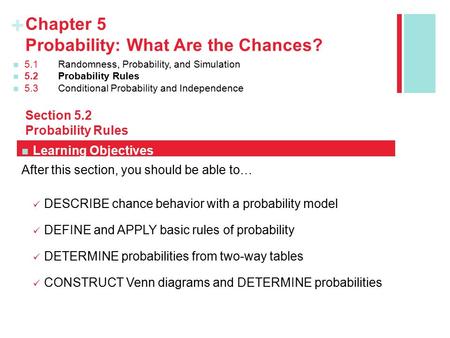 + Chapter 5 Probability: What Are the Chances? 5.1Randomness, Probability, and Simulation 5.2Probability Rules 5.3Conditional Probability and Independence.