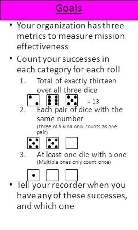 Goals Your organization has three metrics to measure mission effectiveness Count your successes in each category for each roll 1.Total of exactly thirteen.