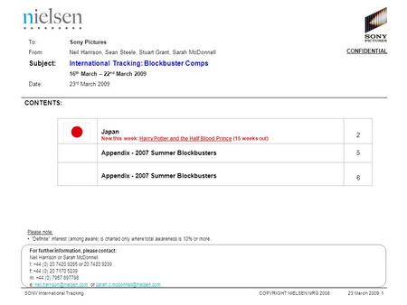 COPYRIGHT NIELSEN NRG 2008 23 March 2009 1 SONY International Tracking CONTENTS: Japan New this week: Harry Potter and the Half Blood Prince (16 weeks.