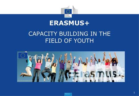 1 ERASMUS+ CAPACITY BUILDING IN THE FIELD OF YOUTH.