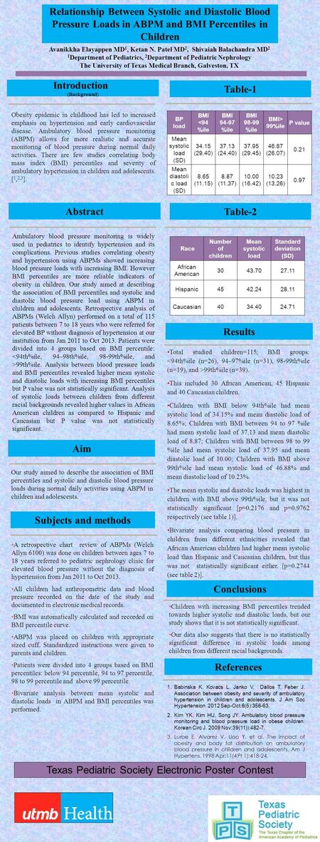 Introduction (Background) Obesity epidemic in childhood has led to increased emphasis on hypertension and early cardiovascular disease. Ambulatory blood.