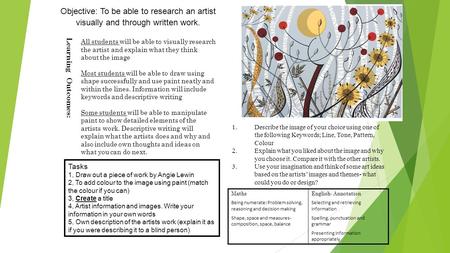 Objective: To be able to research an artist visually and through written work. Learning Outcomes: All students will be able to visually research the artist.