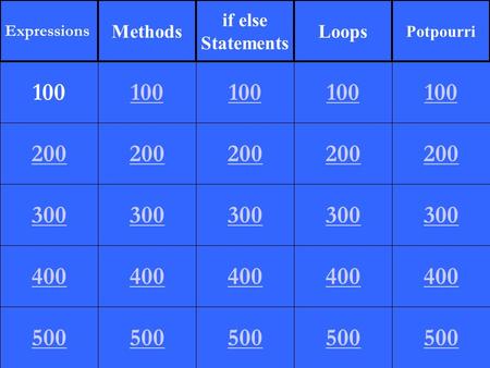 200 300 400 500 100 200 300 400 500 100 200 300 400 500 100 200 300 400 500 100 200 300 400 500 100 Expressions Methods if else Statements Loops Potpourri.