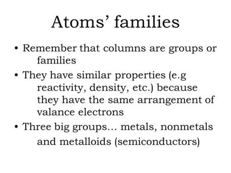 Atoms’ families Remember that columns are groups or families They have similar properties (e.g reactivity, density, etc.) because they have the same arrangement.