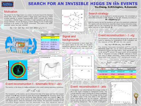 SEARCH FOR AN INVISIBLE HIGGS IN tth EVENTS T.L.Cheng, G.Kilvington, R.Goncalo Motivation The search for the Higgs boson is a window on physics beyond.