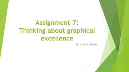 Assignment 7: Thinking about graphical excellence By: Sarah K. Brooks.