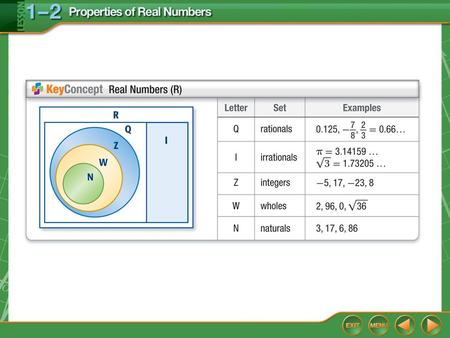 Concept. Example 1a Classify Numbers Answer: irrationals (I) and reals (R)