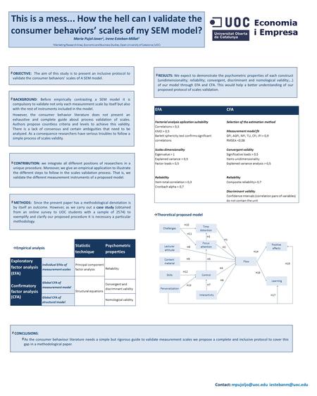 This is a mess... How the hell can I validate the consumer behaviors’ scales of my SEM model? Maria Pujol-Jover 1, Irene Esteban-Millat 1 1 Marketing Research.