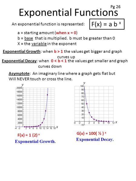 Exponential Functions An exponential function is represented: F(x) = a b x a = starting amount (when x = 0) b = base that is multiplied. b must be greater.