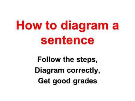 How to diagram a sentence Follow the steps, Diagram correctly, Get good grades.