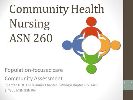 Community Health Nursing ASN 260 Population-focused care Community Assessment Chapter 16 & 17-Delaune/ Chapter 3-Wong/Chapter 2 & 3-ATI S. Tapp MSN BSN.