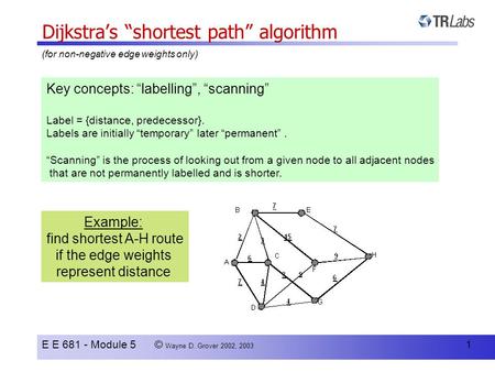 E E 681 - Module 5 © Wayne D. Grover 2002, 2003 1 (for non-negative edge weights only) Key concepts: “labelling”, “scanning” Label = {distance, predecessor}.