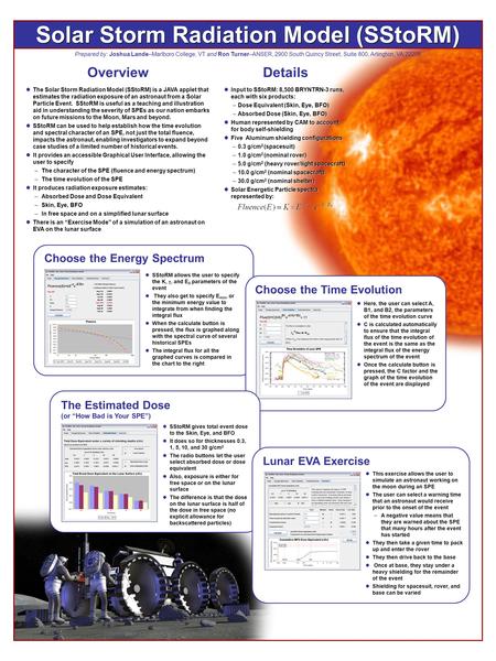 Solar Storm Radiation Model (SStoRM) Prepared by: Joshua Lande–Marlboro College, VT and Ron Turner–ANSER, 2900 South Quincy Street, Suite 800, Arlington,