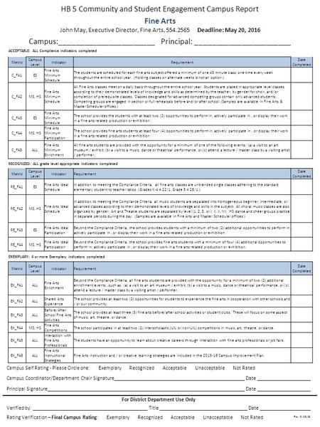 Fine Arts John May, Executive Director, Fine Arts, 554.2565 Deadline: May 20, 2016 HB 5 Community and Student Engagement Campus Report Campus Self Rating.