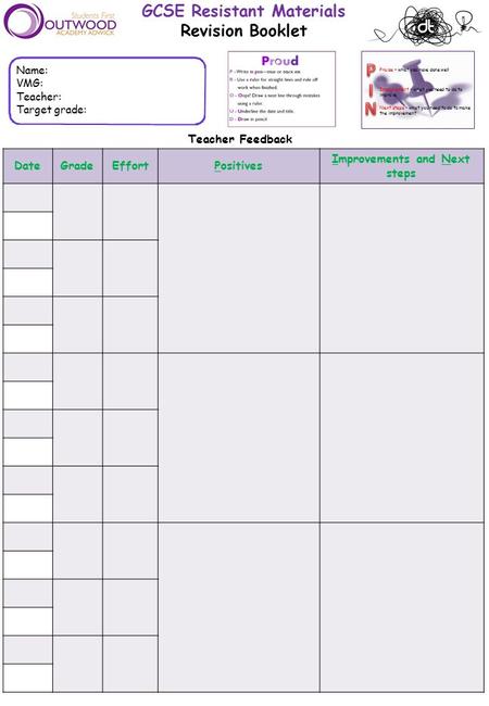 Name: VMG: Teacher: Target grade: DateGradeEffortPositives Improvements and Next steps Teacher Feedback Praise – what you have done well Improvement –