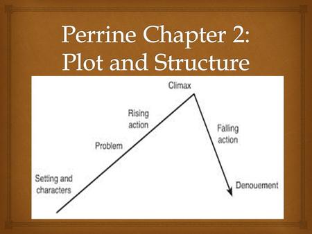   Plot is a sequence of incidents or events through which an author constructs a story.  Plot is not the action itself, but the way the author arranges.