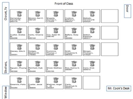 Front of Class Door Mr. Cook’s Desk Window Shelves, Closet, Tv.