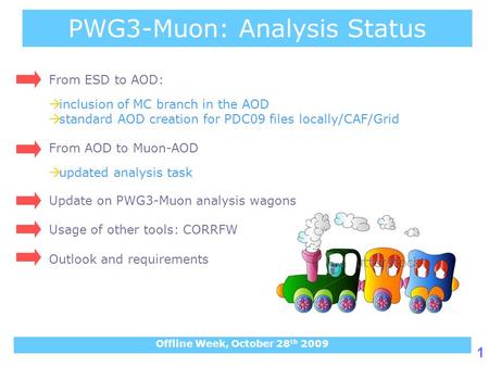 1 Offline Week, October 28 th 2009 PWG3-Muon: Analysis Status From ESD to AOD:  inclusion of MC branch in the AOD  standard AOD creation for PDC09 files.