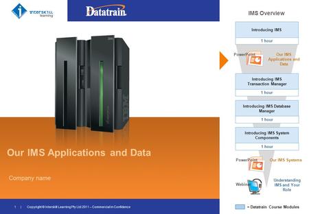 Our IMS Applications and Data IMS Overview 1 hour PowerPointOur IMS Applications and Data PowerPoint Our IMS Systems Webinar Understanding IMS and Your.