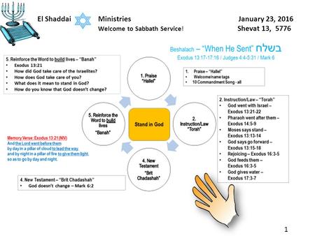 El Shaddai Ministries January 23, 2016 Welcome to Sabbath Service! Shevat 13, 5776 1.