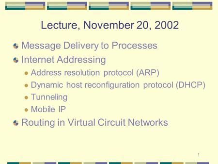 1 Lecture, November 20, 2002 Message Delivery to Processes Internet Addressing Address resolution protocol (ARP) Dynamic host reconfiguration protocol.