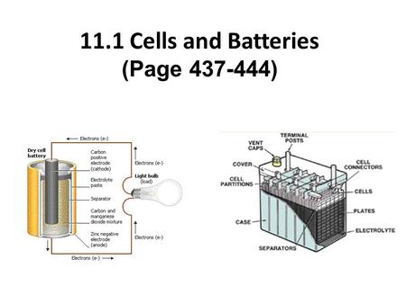 11.1 Cells and Batteries (Page )