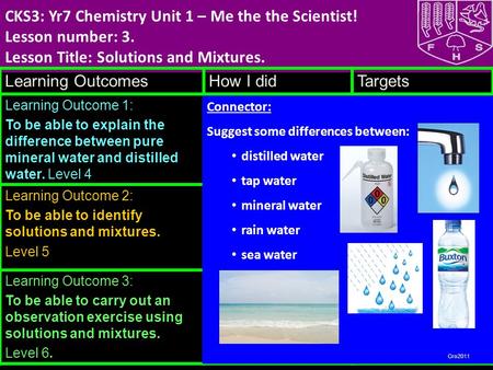 07:22 CKS3: Yr7 Chemistry Unit 1 – Me the the Scientist! Lesson number: 3. Lesson Title: Solutions and Mixtures. Learning OutcomesHow I didTargets Learning.