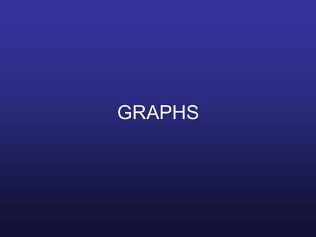 GRAPHS. Types of Graphs Bar Graphs Line Graphs Pie Graphs Histogram.