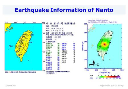 Earthquake Information of Nanto Page created by W. G. HuangCredit CWB.