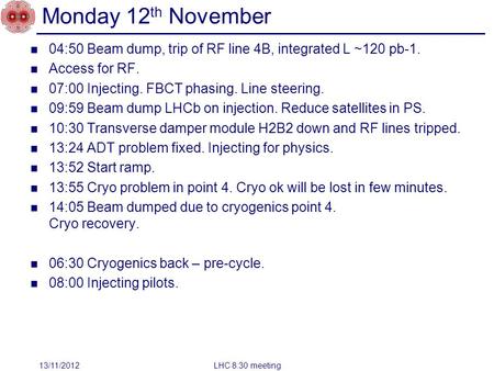 Monday 12 th November 04:50 Beam dump, trip of RF line 4B, integrated L ~120 pb-1. Access for RF. 07:00 Injecting. FBCT phasing. Line steering. 09:59 Beam.