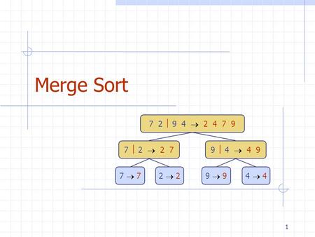 1 Merge Sort 7 2  9 4  2 4 7 9 7  2  2 79  4  4 9 7  72  29  94  4.