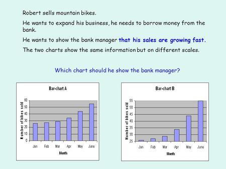 Robert sells mountain bikes. He wants to expand his business, he needs to borrow money from the bank. He wants to show the bank manager that his sales.