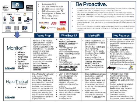 Value PropWho Buys It?Market FitKey Features Change the way you think about your virtual monitoring and start thinking proactively instead of reactively.