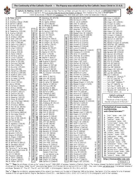 77. Adeodatus (II) (672-76) 78. Donus (676-78) 79. St. Agatho (678-81) 80. St. Leo II (682-83) 81. St. Benedict II (684-85) 82. John V (685-86) 83. Conon.