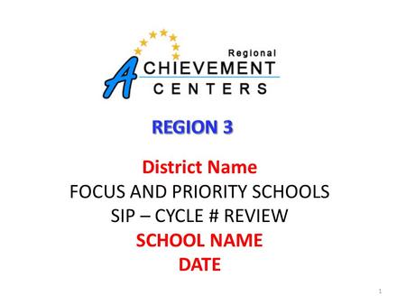 District Name FOCUS AND PRIORITY SCHOOLS SIP – CYCLE # REVIEW SCHOOL NAME DATE 1.