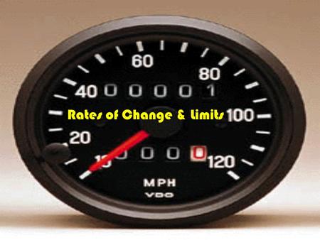 Rates of Change & Limits. Limits in a nutshell – The limit (L) of a function is the value the function (y) approaches as the value of (x) approaches a.